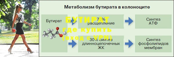 PSILOCYBIN Касимов